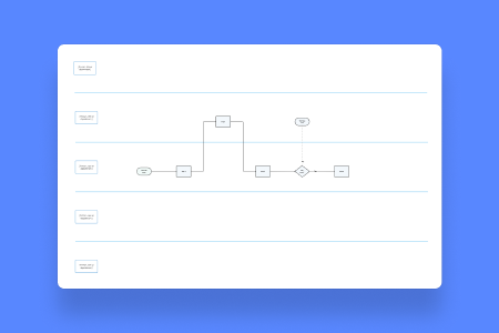 Create an outline of a structure and its essential components to guide a team in holistic thinking about an idea. Ensure an idea is structurally sound.