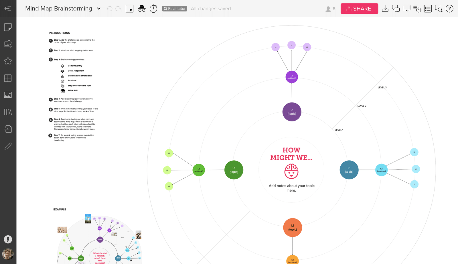 An image of the MURAL Mind Map brainstorming template