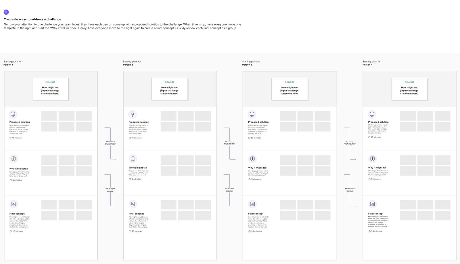 An image of the MURAL Round Robin brainstorming template