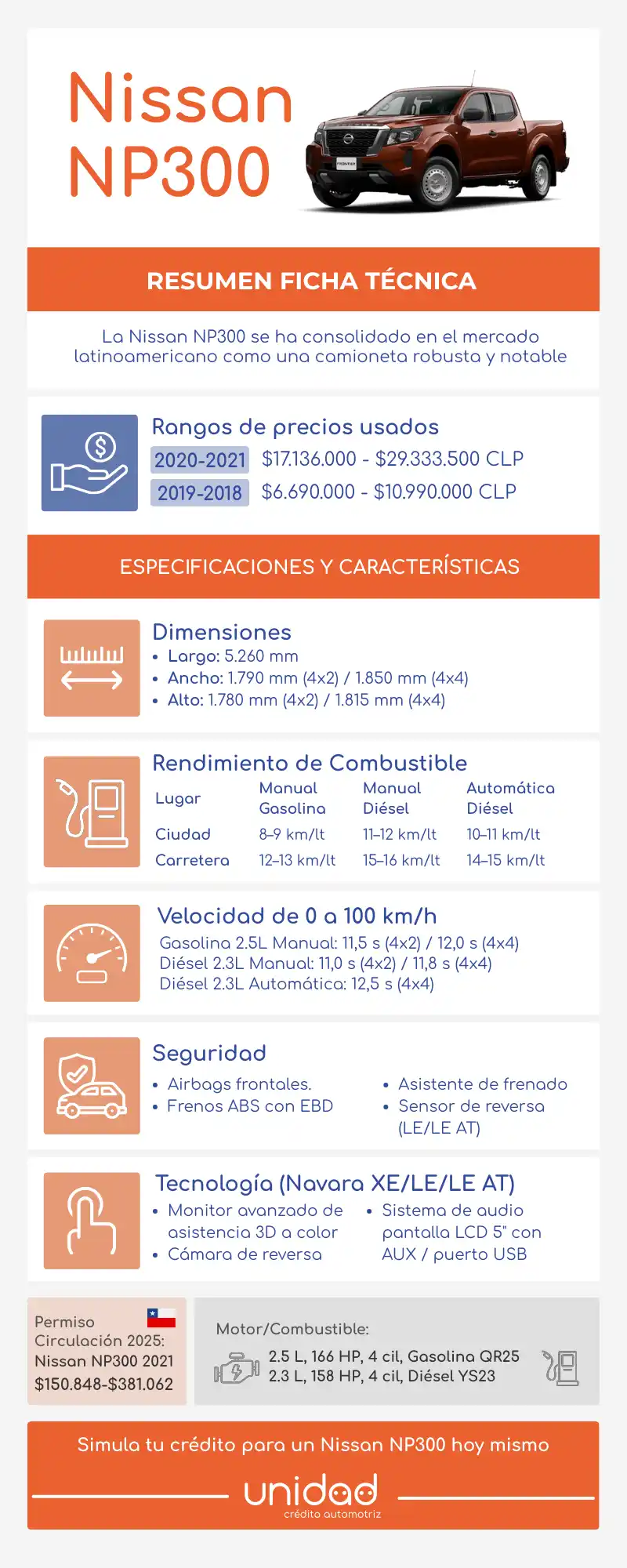 Nissan NP300 Ficha Tecnica