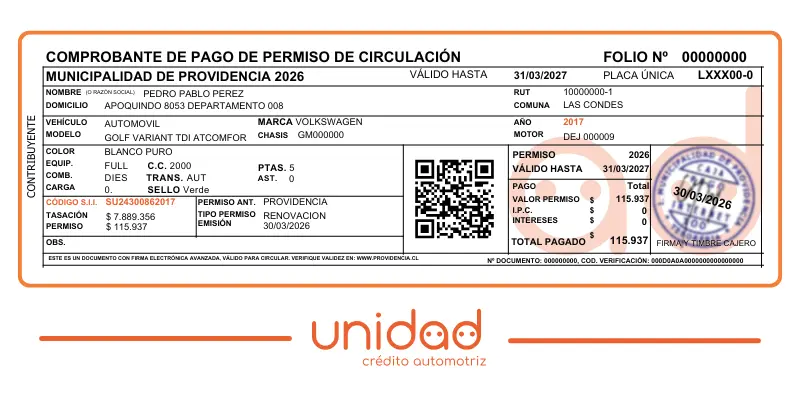 pago de permiso de circulacion 2026