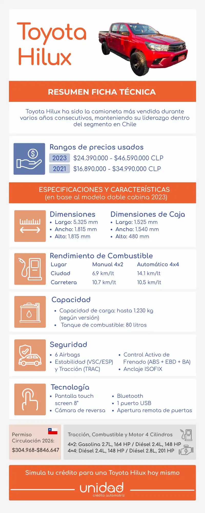 Ficha Técnica de Toyota Hilux