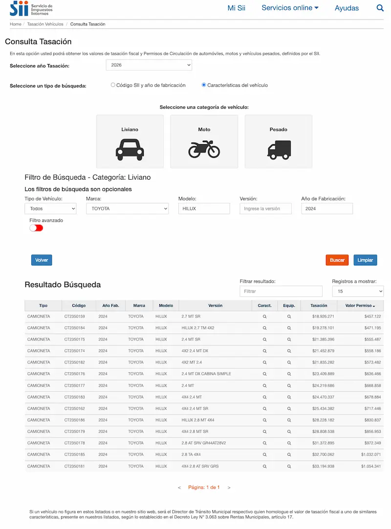 Consulta Tasación con Código SII