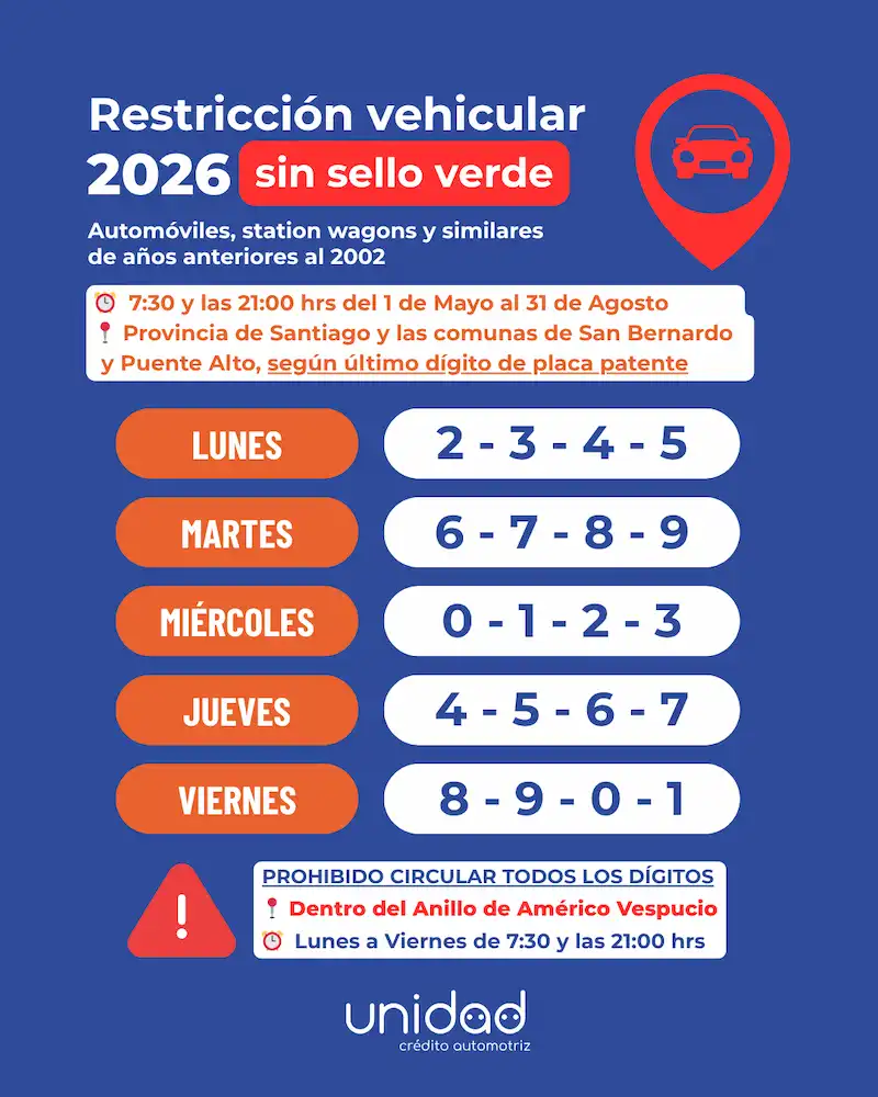 calendario restriccion vehicular 2026 sin sello verde