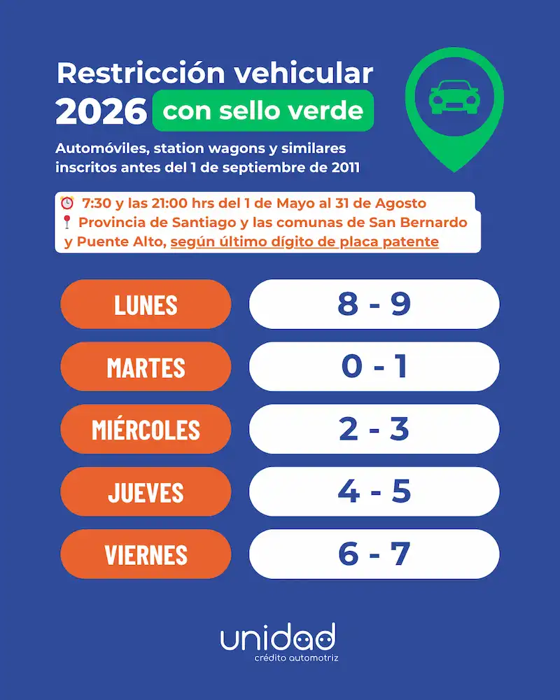 calendario restriccion vehicular 2026 con sello verde