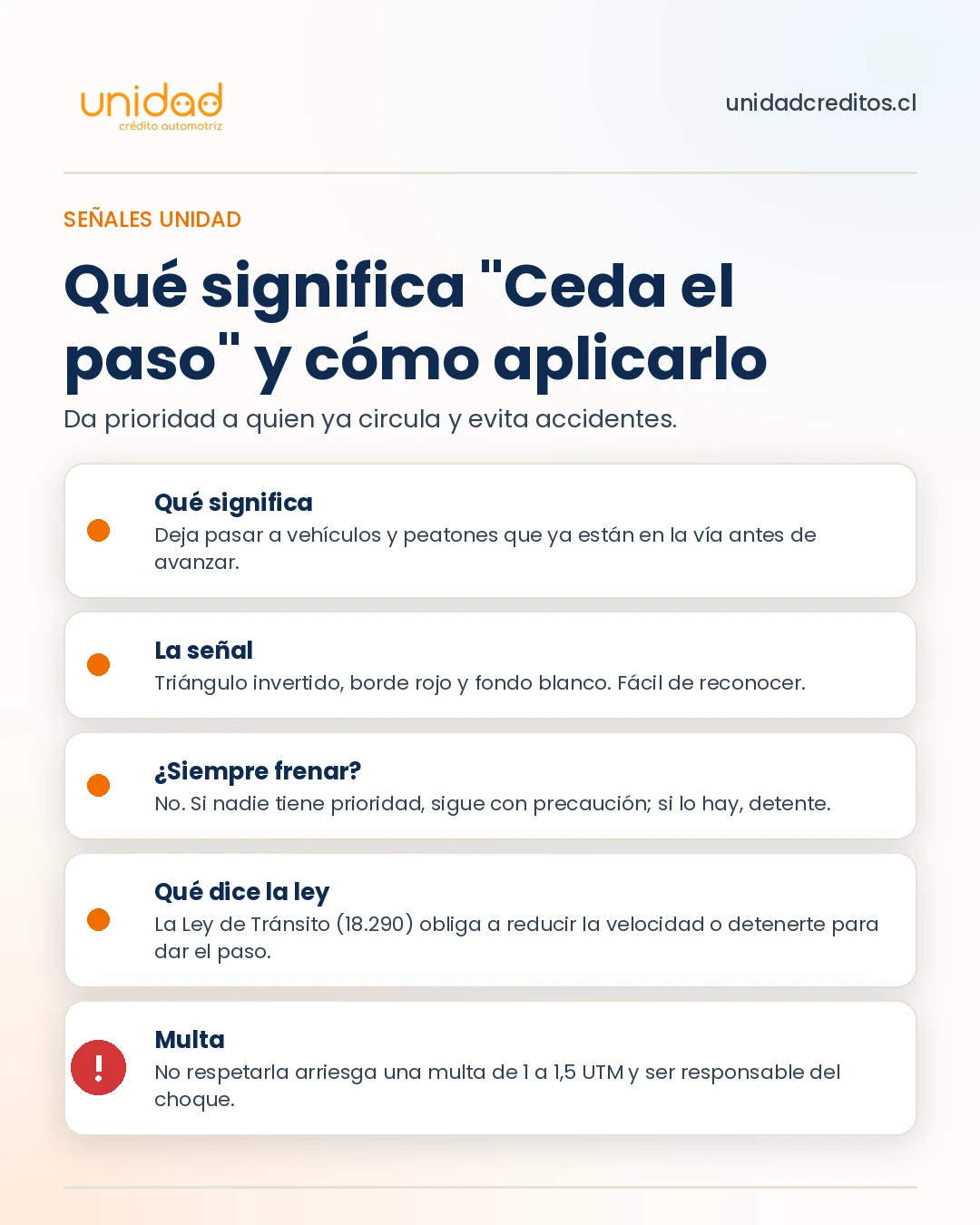 Señal de tránsito Ceda el Paso, triangular, en un cruce chileno indicando la prioridad de paso a otros vehículos