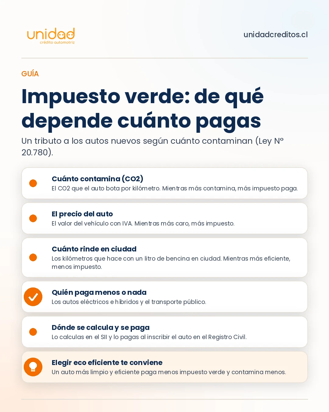 Cómo se calcula el impuesto verde en Chile: factores que determinan el monto al comprar un auto