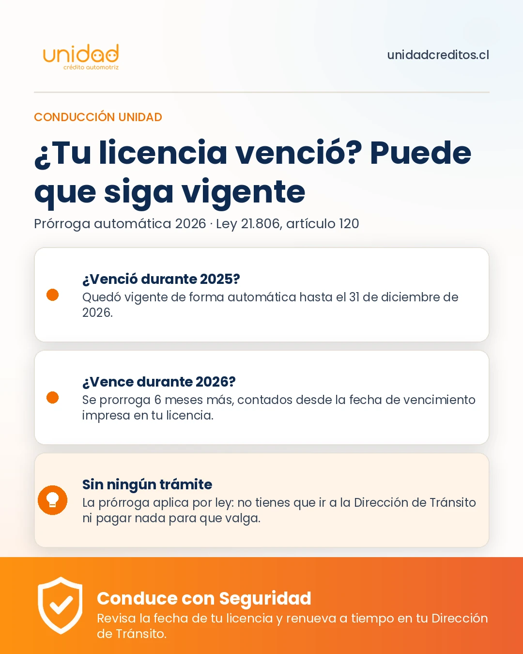 Prórroga 2026 de licencias de conducir en Chile: las vencidas en 2025 siguen vigentes hasta el 31 de diciembre de 2026 y las que vencen en 2026 se extienden seis meses, de forma automática.