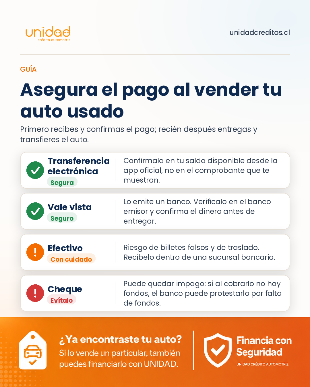 Comparación de formas de pago para vender un auto usado en Chile —transferencia, vale vista, efectivo y cheque— y la recomendación de confirmar el pago antes de entregar el auto