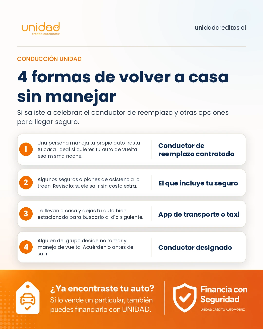 Cuatro formas de volver a casa sin manejar tras salir a celebrar: conductor de reemplazo, el del seguro, app de transporte y conductor designado