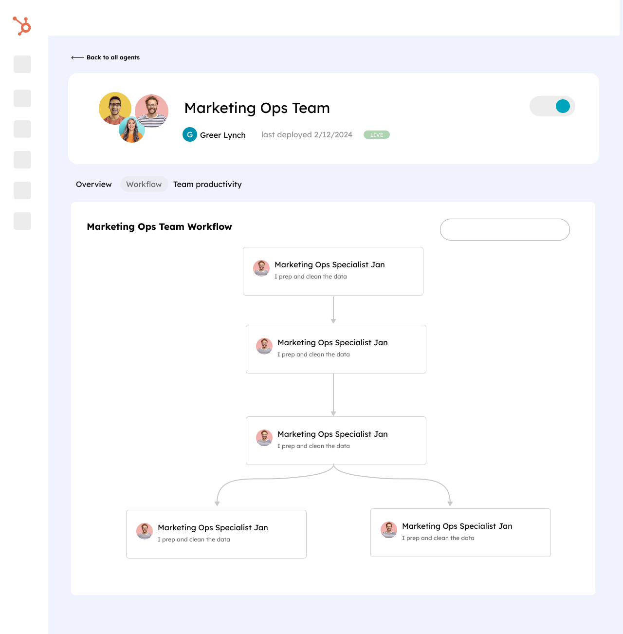 HubSpot AI Marketing Ops Team workflow diagram