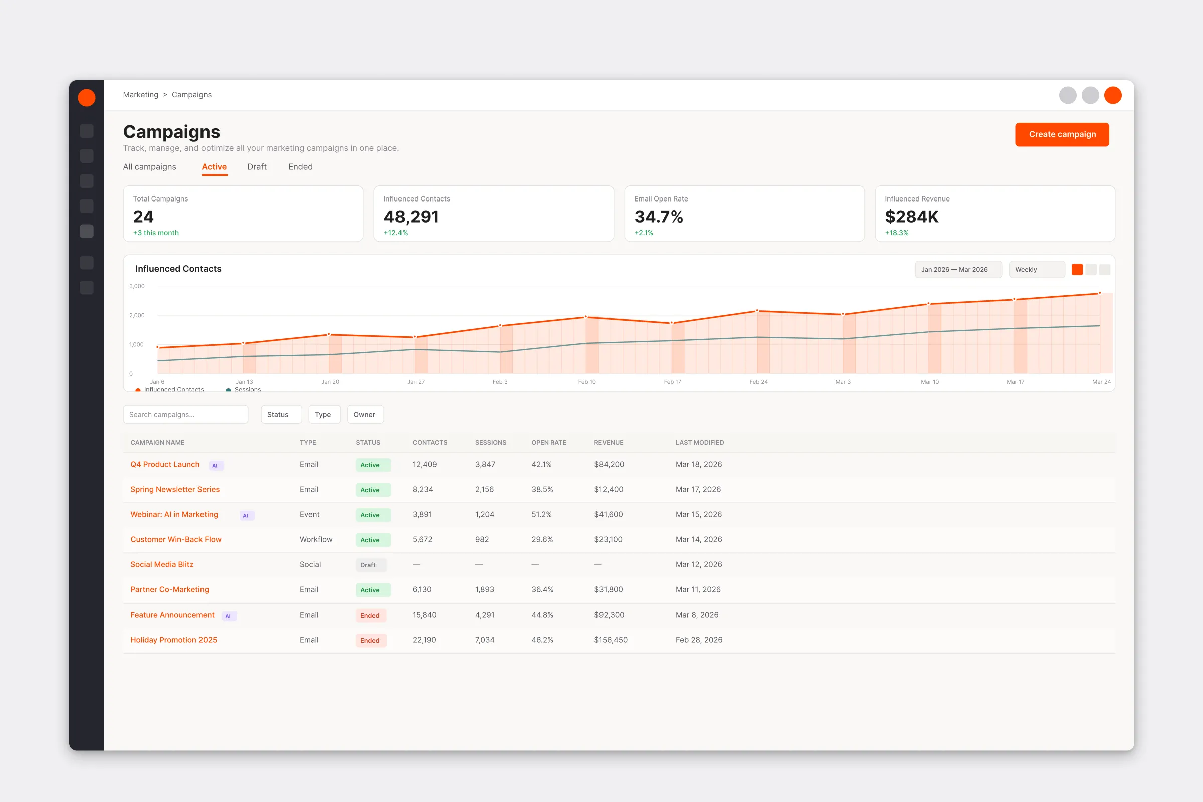HubSpot