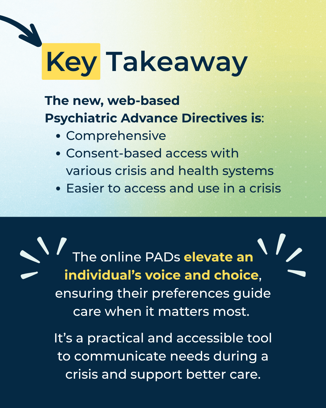 Key Takeaway. The new, web-based Psychiatric Advance Directives is: Comprehensive, Consent-based access with various crisis and health systems, Easier to access and use in a crisis. The online PADs elevate an individual’s voice and choice, ensuring their preferences guide care when it matters most. It’s a practical and accessible tool to communicate needs during a crisis and support better care.