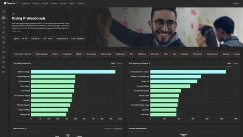 Rising Professionals segment in PersonaLive platform.