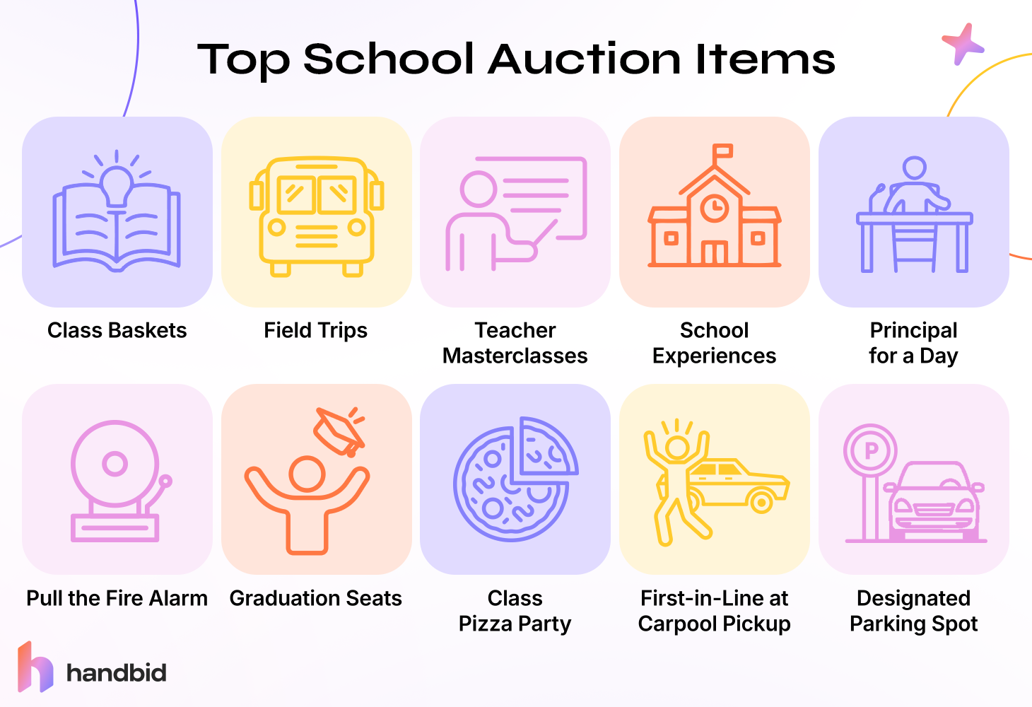 School silent auction item ideas, as listed in the text below