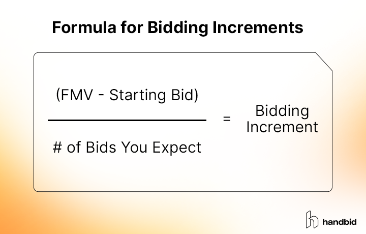 A formula for setting silent auction bidding increments, also listed in the text below