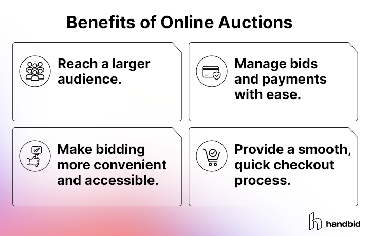 The benefits of hosting online auctions, also included in the text below