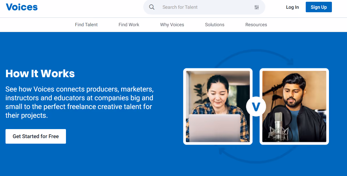 Voices.com