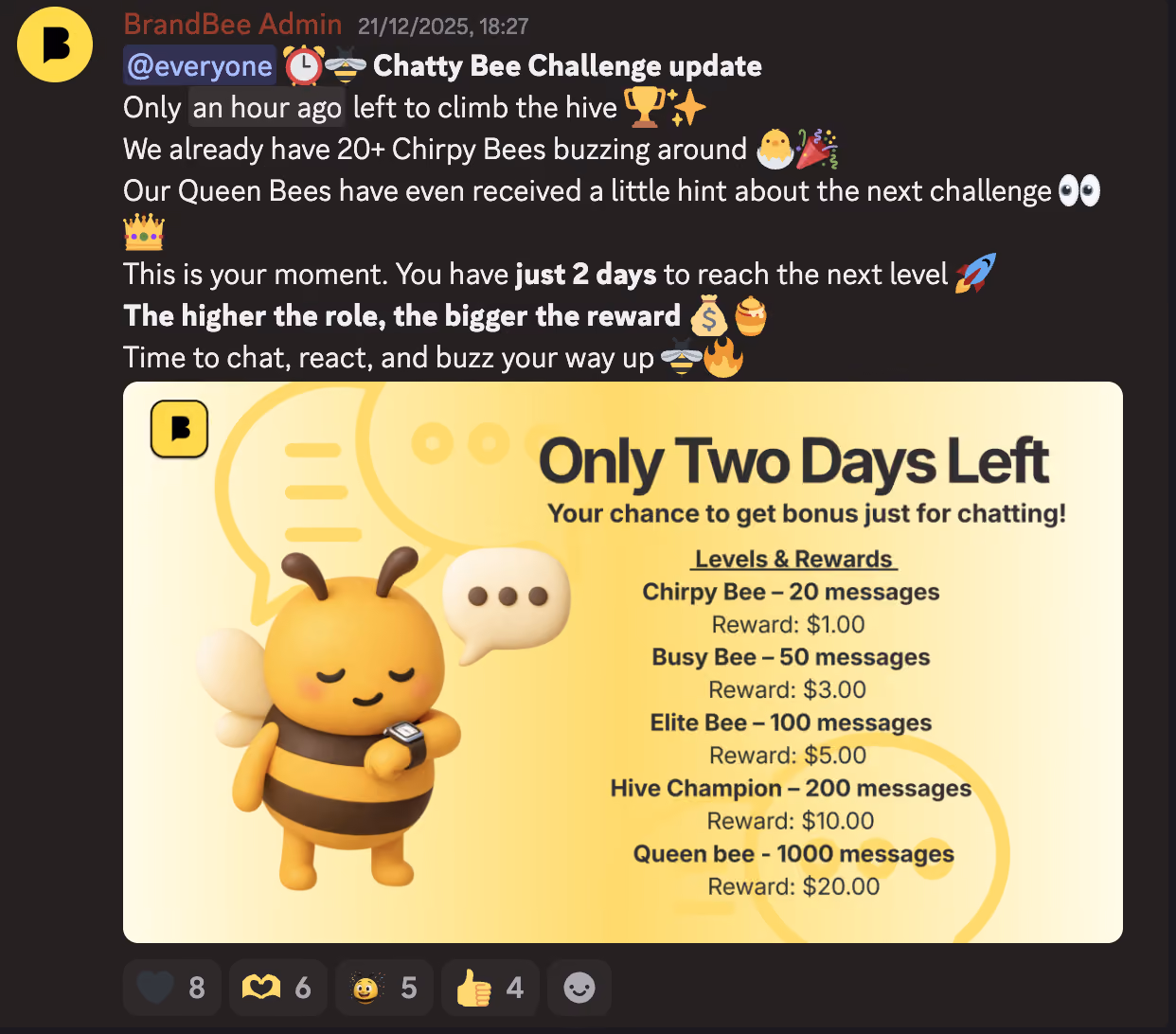 Chatty Bee challenges