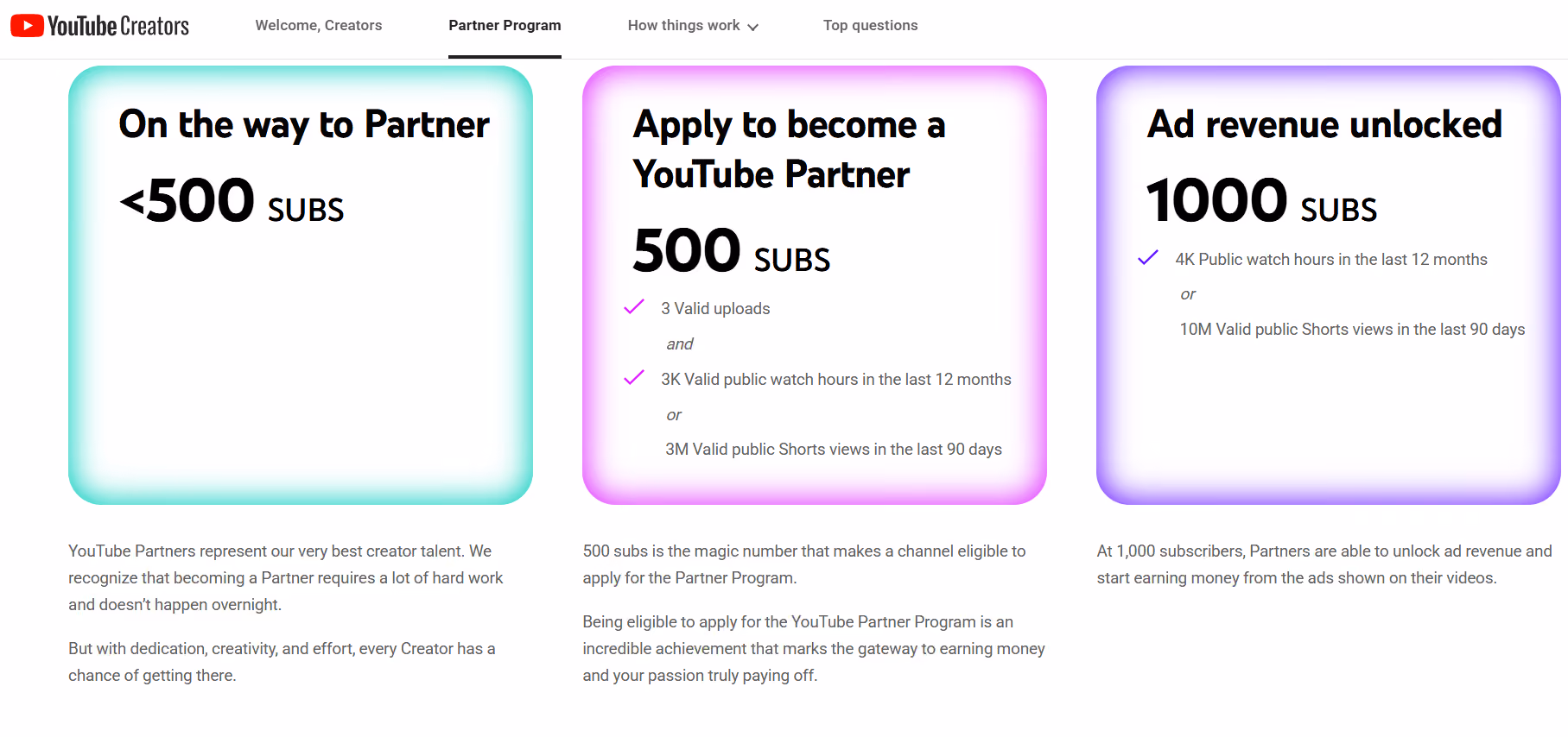 YouTube Partner Program