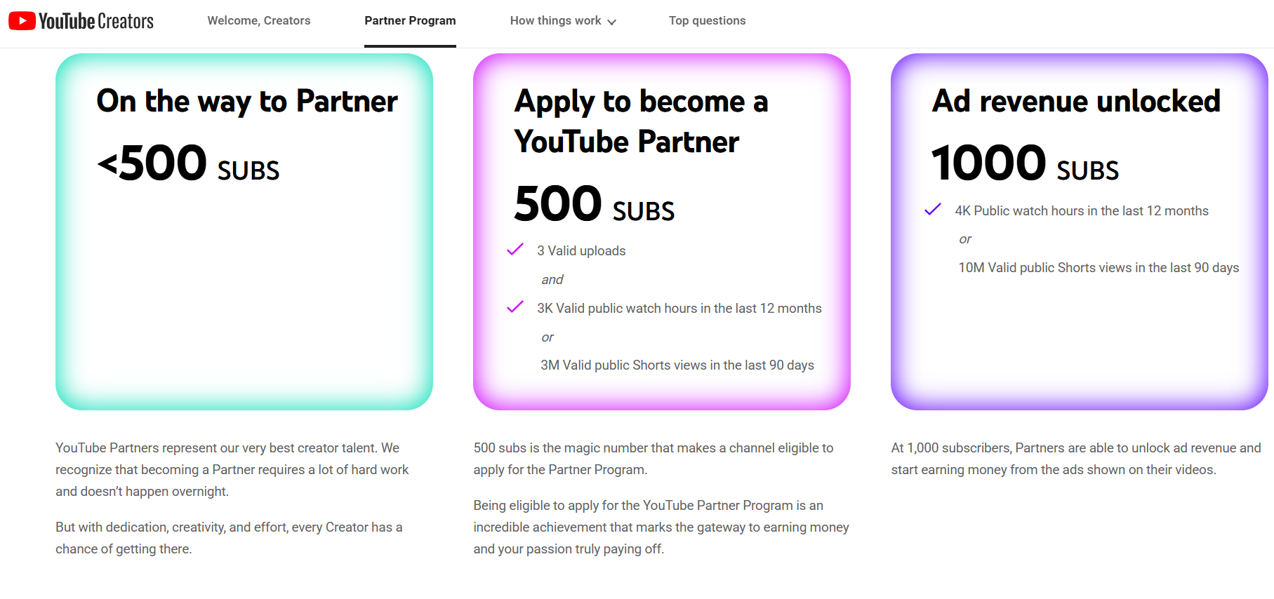 YouTube Partner Program