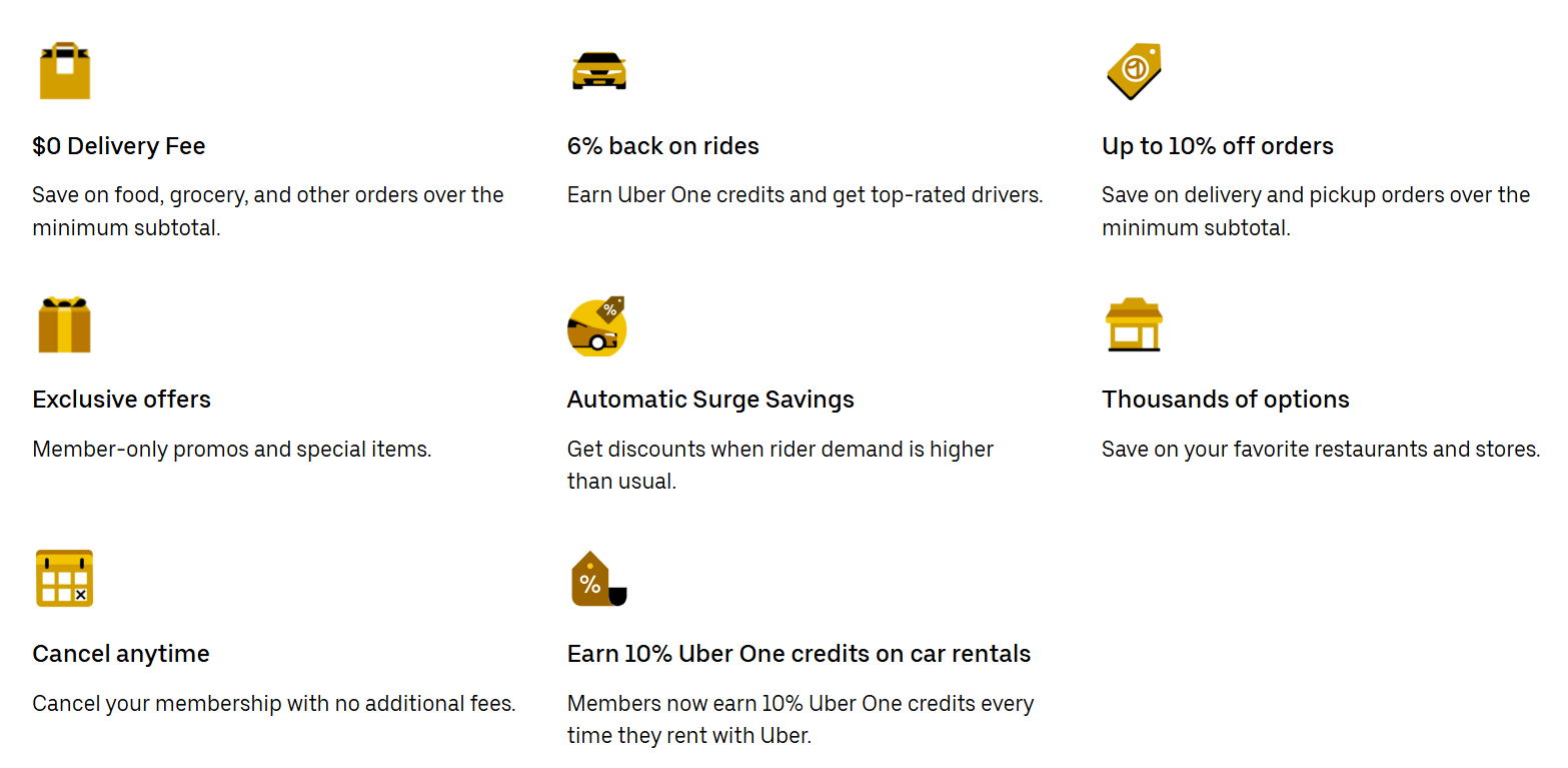 Uber One perks