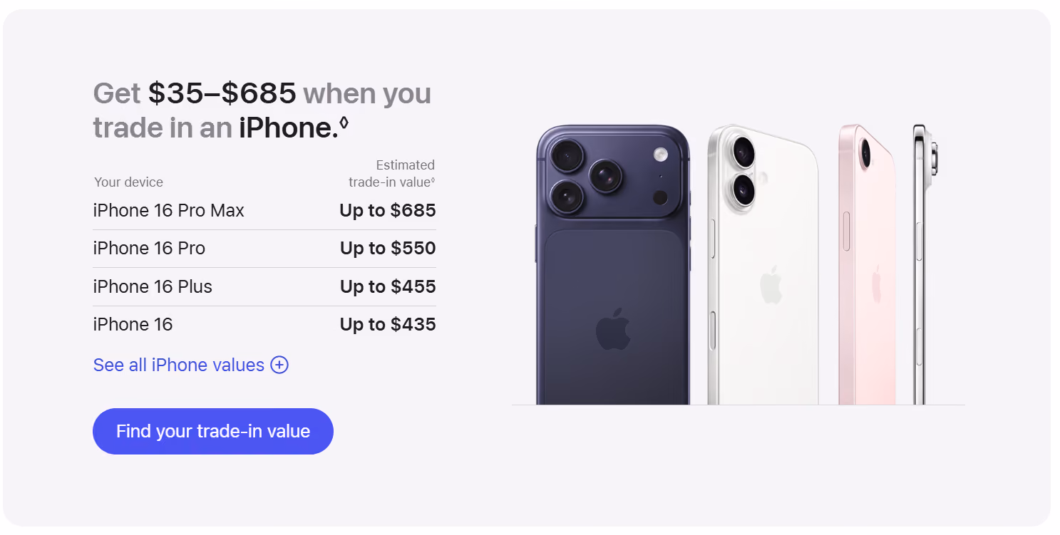 Apple Trade In program