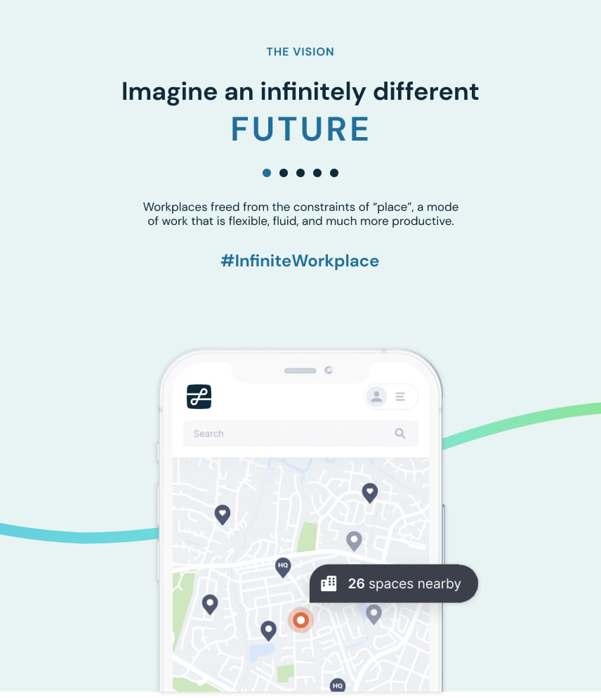 Responsive brand application across digital touchpoints