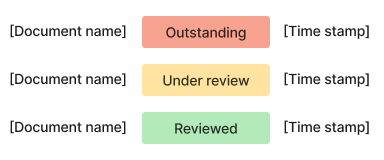 Document status indicators