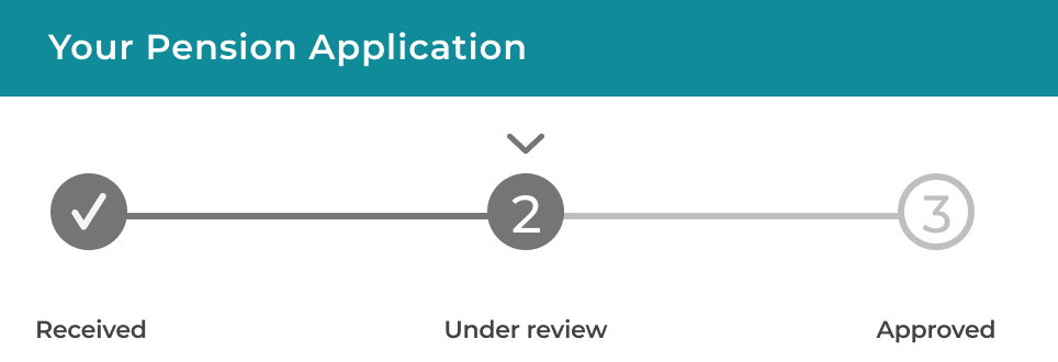 Pension application status tracker