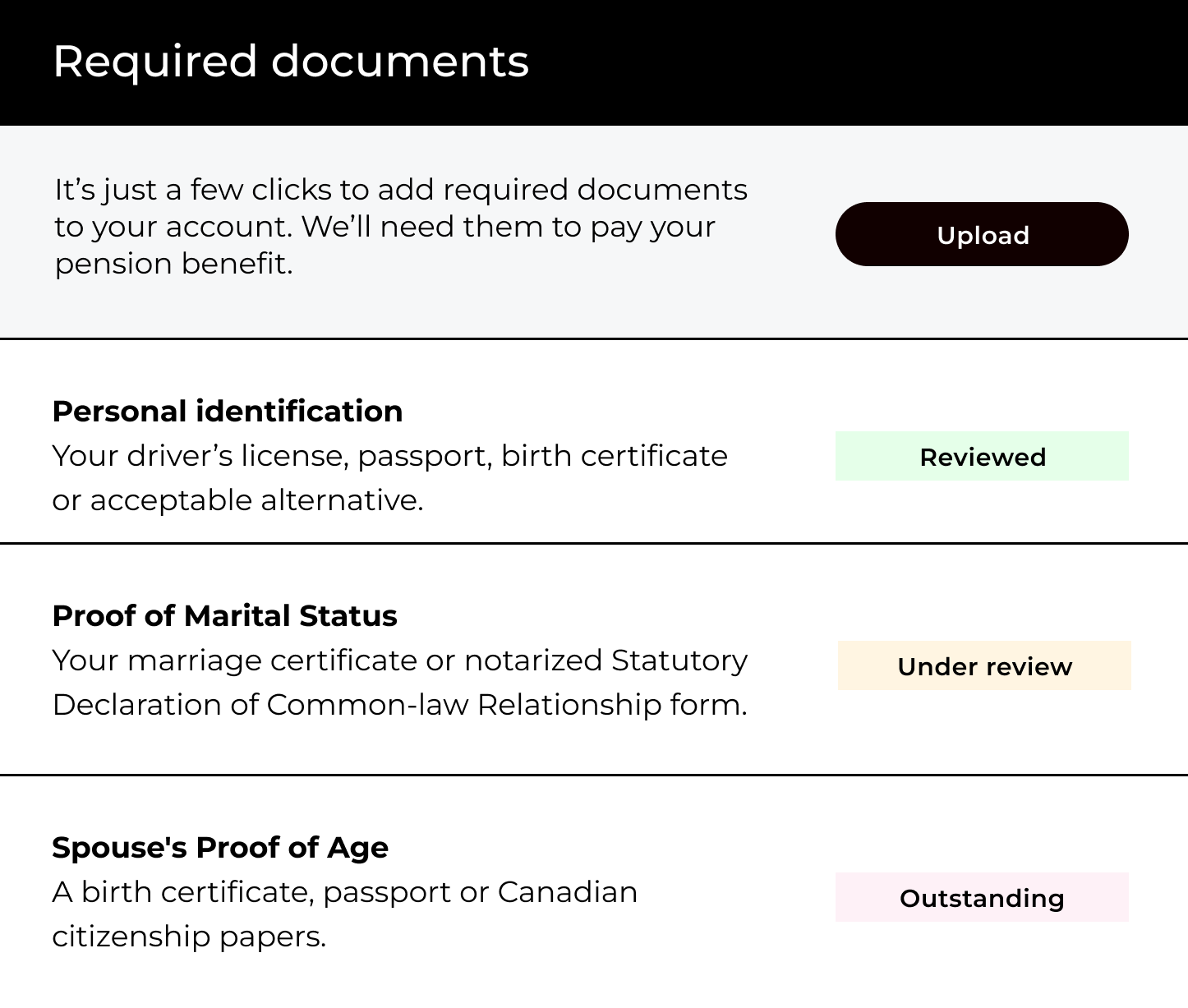 Document status indicators