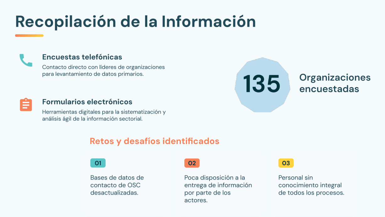 Diapositiva sobre retos en la recopilación de información sectorial.