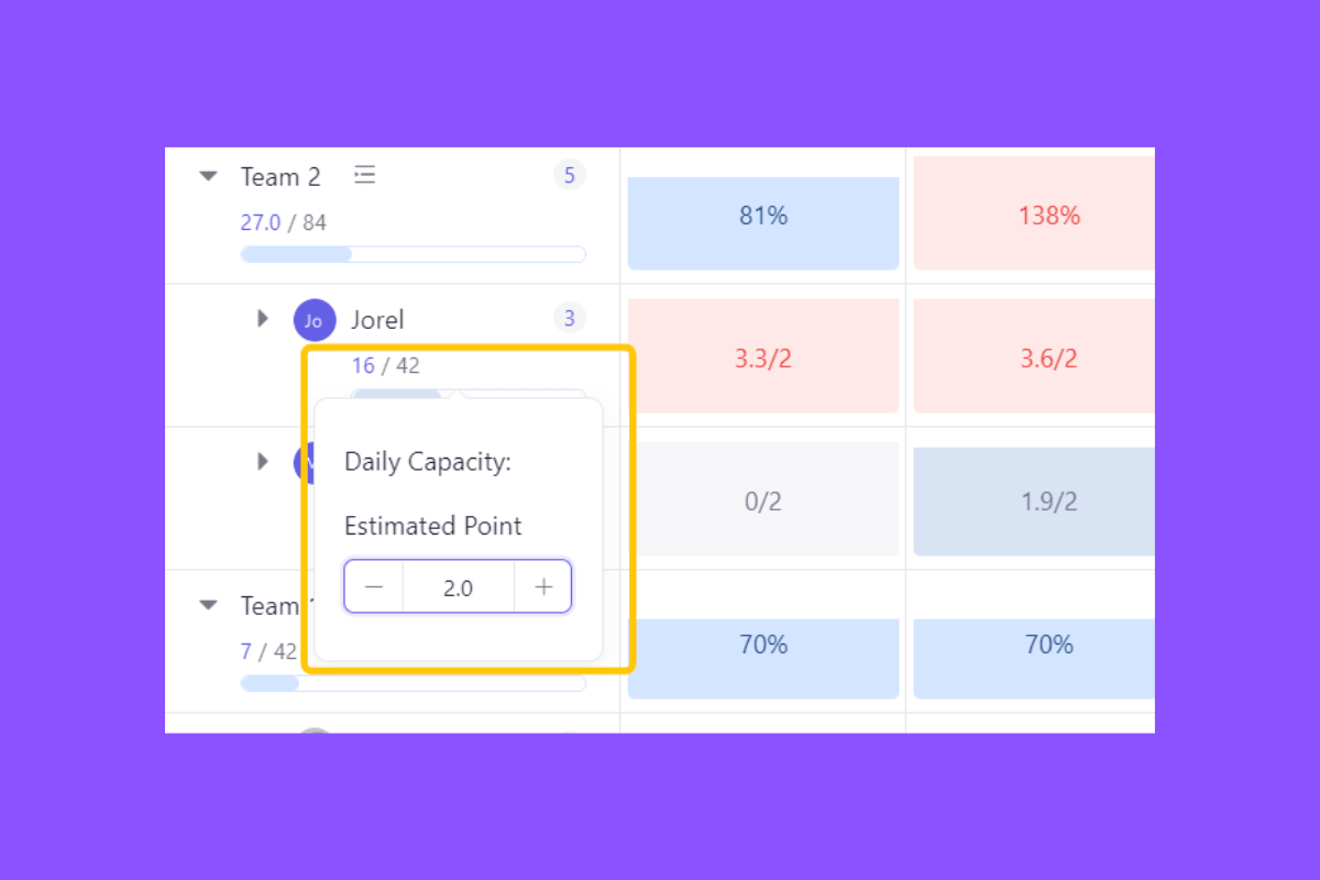 Modify team member capacity in Leiga Teams