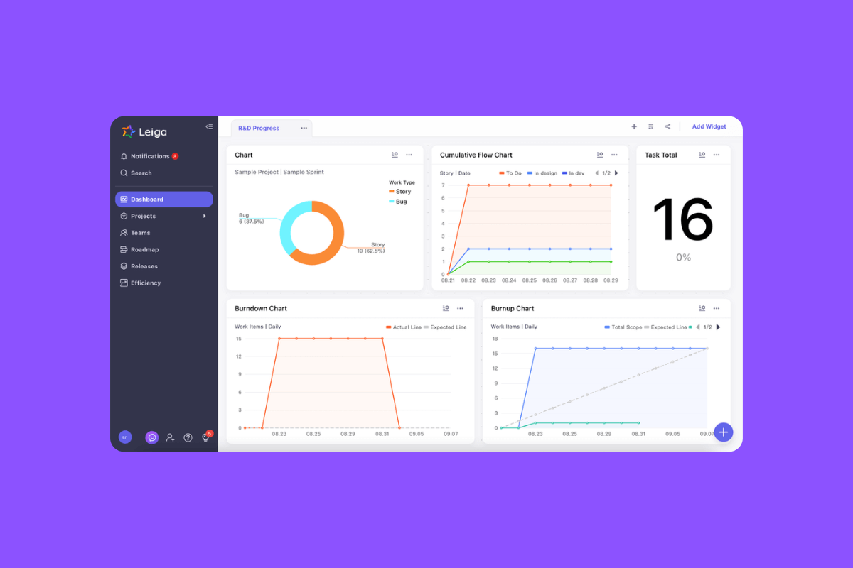 Use a comprehensive project management platform