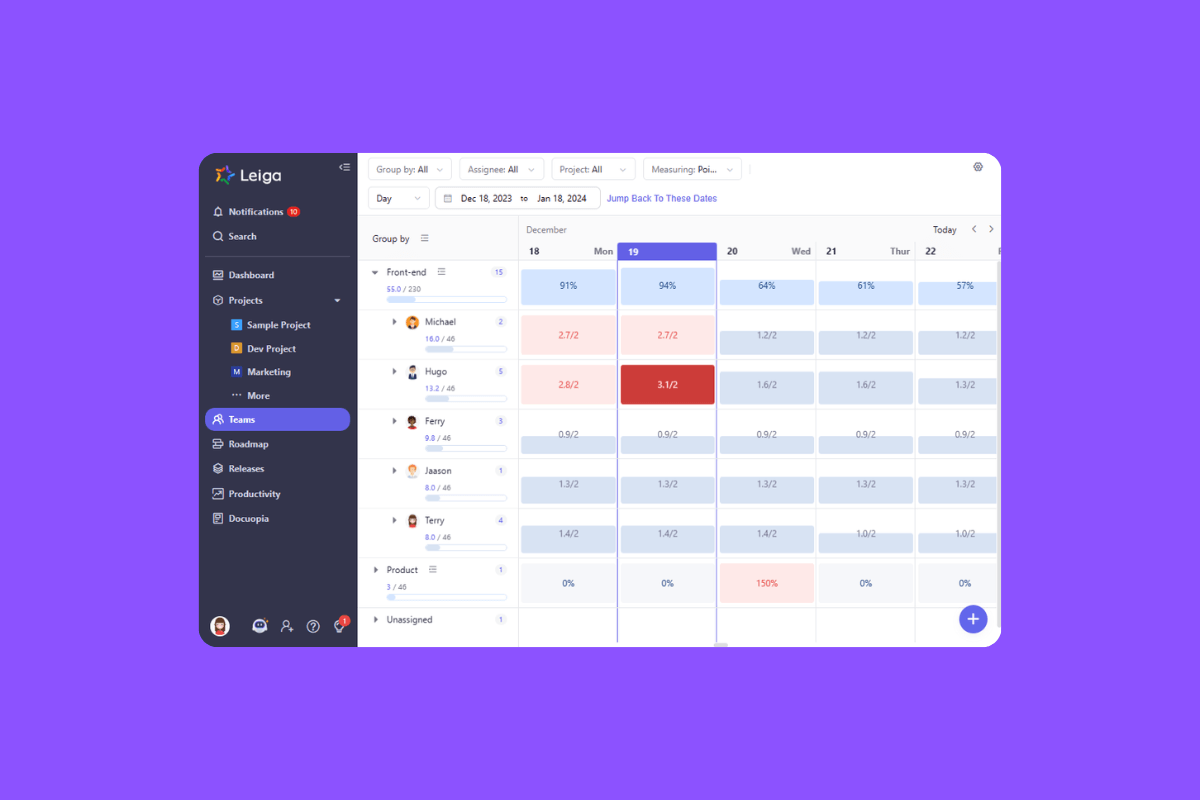Distribute workload across teams fairly with Leiga
