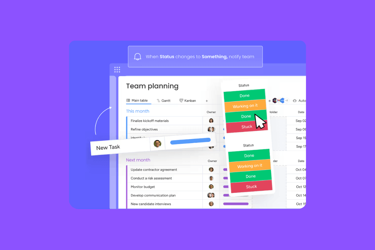 Monday.com is a platform with various customizations