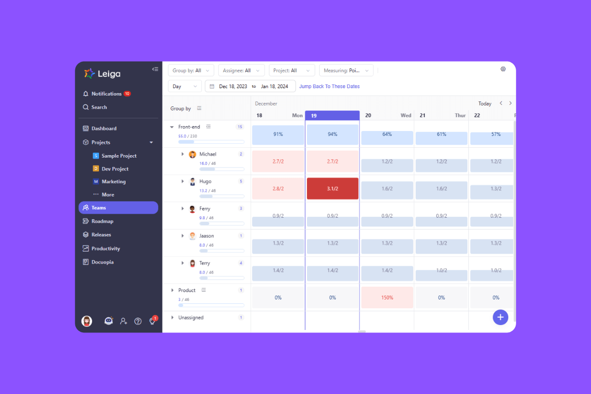 See due dates, team workload, and capacity on Leiga's dashboard.