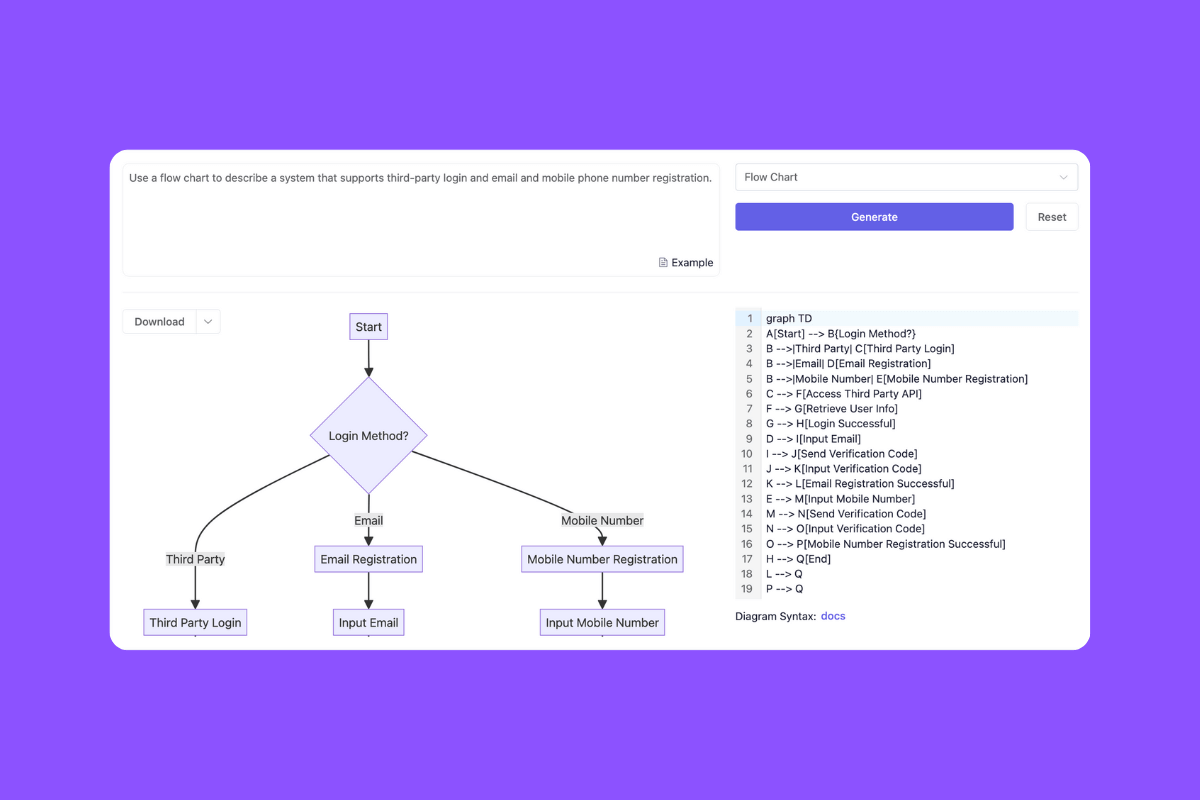 Leiga's DiagramGPT tool for