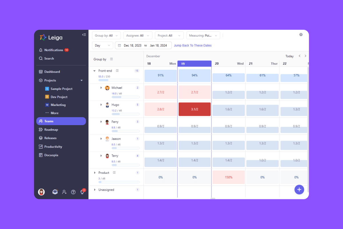 Leiga centralizes project planning, execution, and reporting