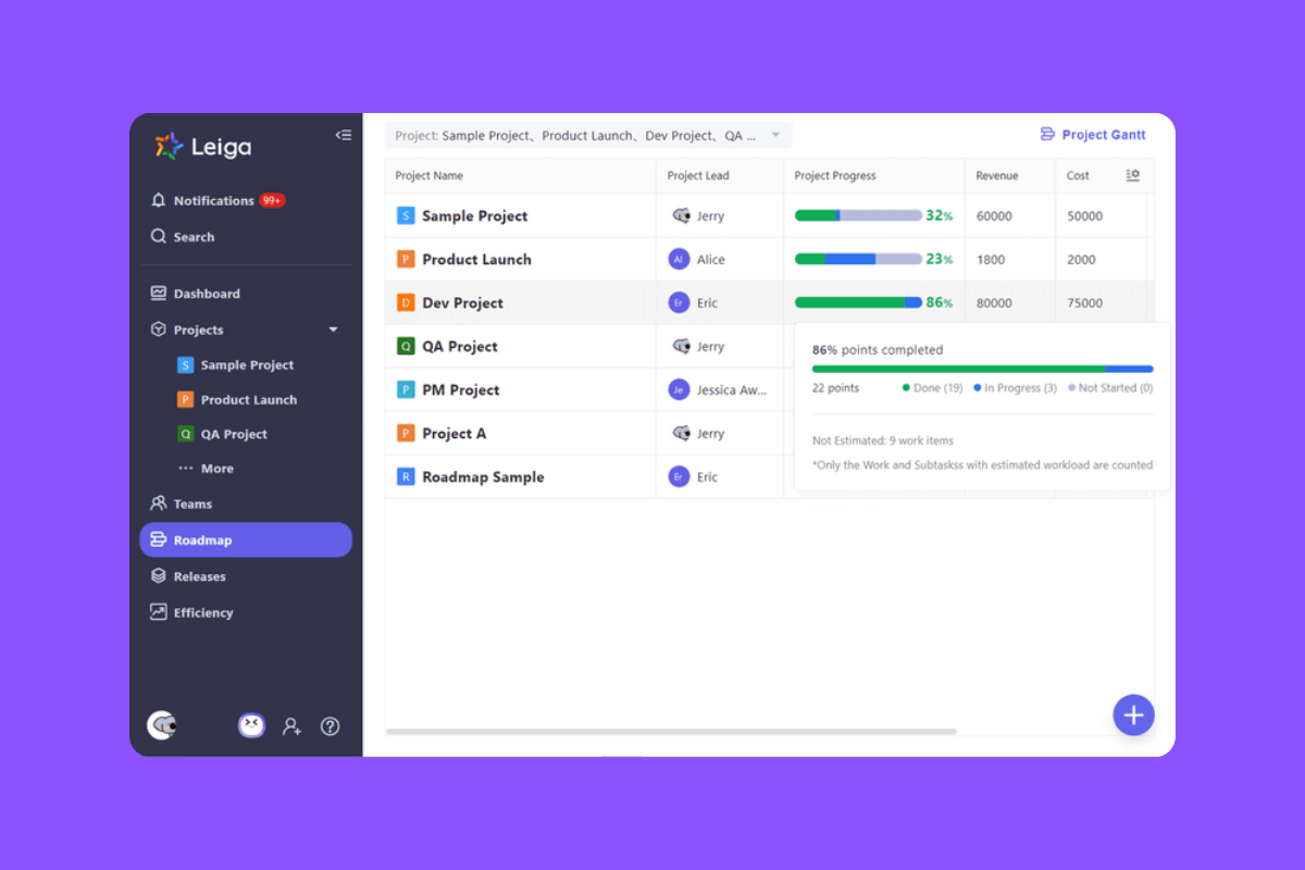 Handle multiple cross-functional projects effortlessly with Leiga