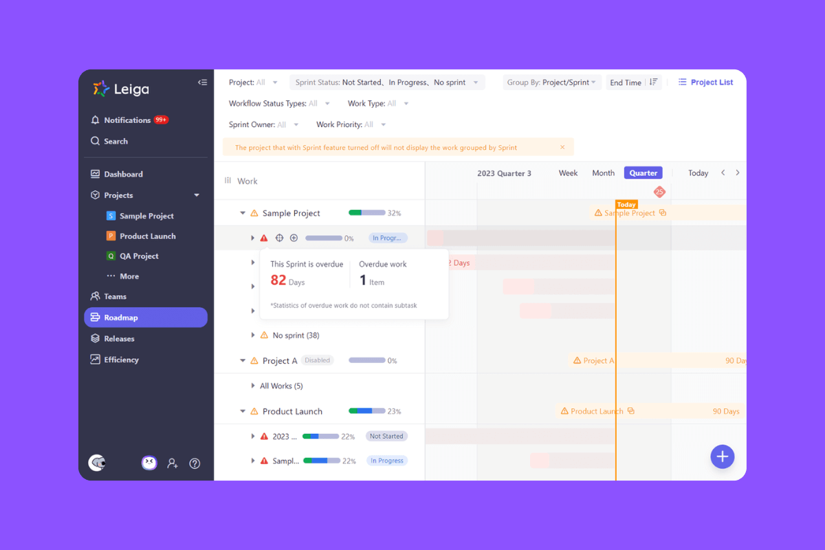 How Leiga helps teams build clear, flexible project roadmaps
