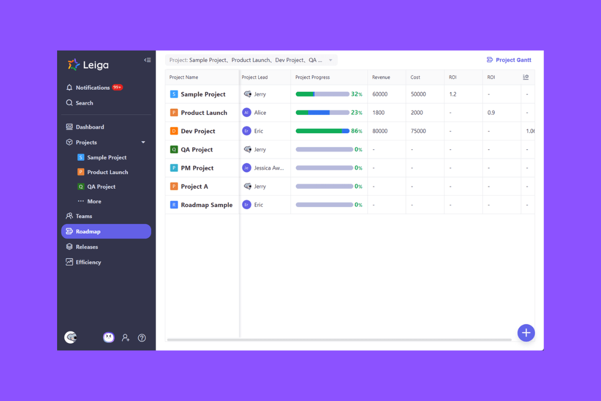 Leiga has built-in clarity