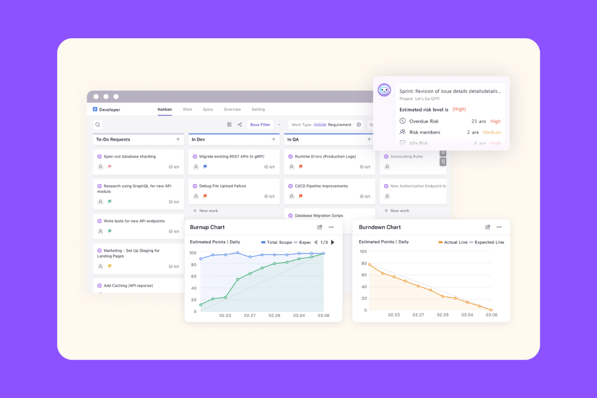 Leiga helps teams create and execute an effective project roadmap