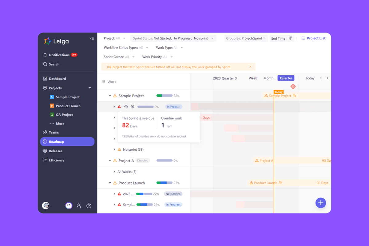 Leiga improves productivity 