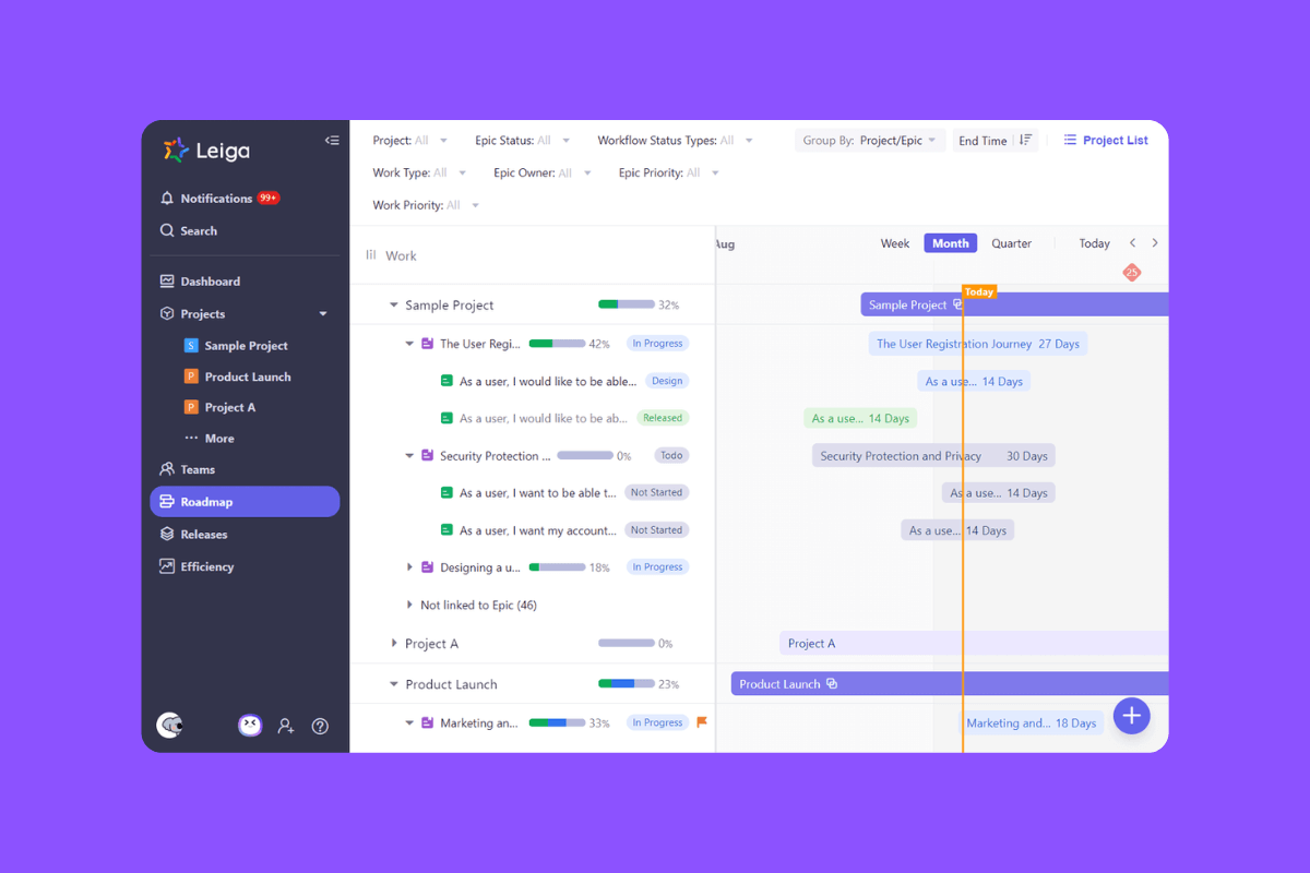 Leiga helps technical teams execute Q1 plans more effectively