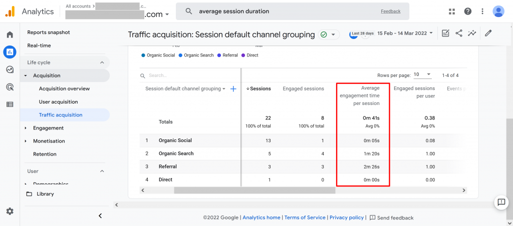 ga-4 full overview of the sessions on your website photo