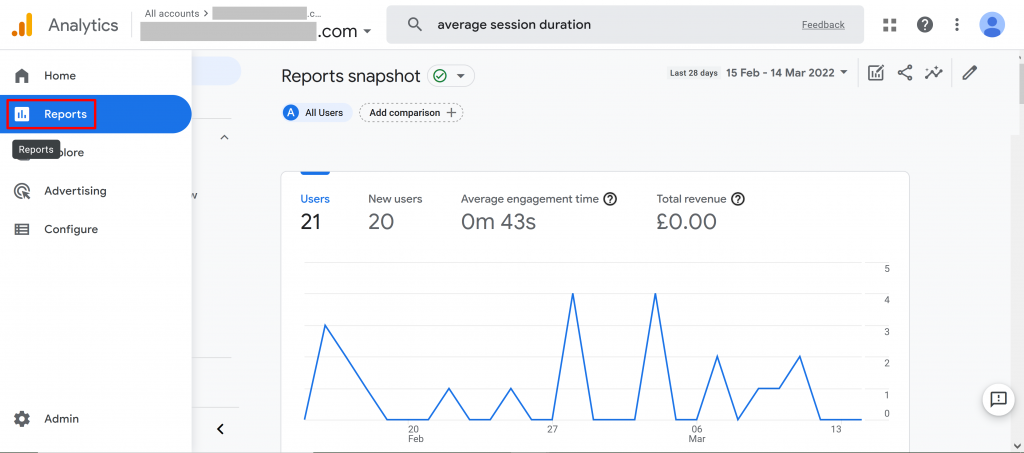 ga4 dashboard and reports photo