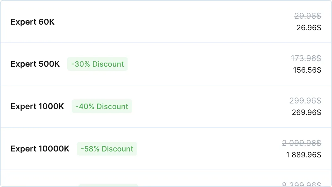 Google search console traffic