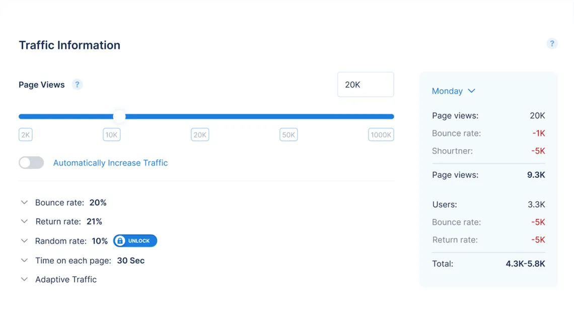 Google search console traffic