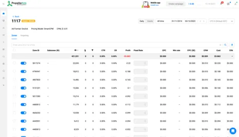 Traffic website